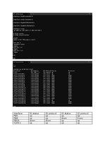 Summaries, Notes 'Basic Switch and End Device Configuration', 6.