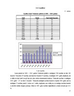 Research Papers 'Iedzīvotāju dabiskā kustība Valmierā laika posmā no 2000.-2010.gadam', 27.
