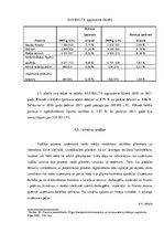 Practice Reports 'Finanšu analīze', 22.