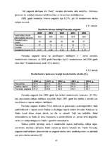 Term Papers 'Nodarbinātība un bezdarbs Latvijā', 47.