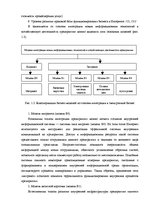 Term Papers 'Проект создания предприятия электронной коммерции', 11.