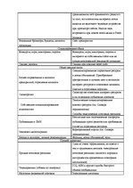 Term Papers 'Проект создания предприятия электронной коммерции', 24.