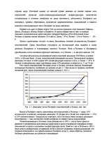 Term Papers 'Проект создания предприятия электронной коммерции', 36.