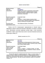 Term Papers 'Проект создания предприятия электронной коммерции', 47.