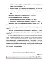 Term Papers 'Проект создания предприятия электронной коммерции', 69.