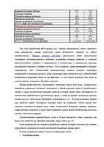 Term Papers 'Проект создания предприятия электронной коммерции', 70.