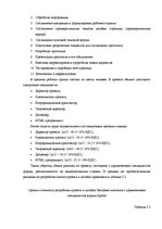 Term Papers 'Проект создания предприятия электронной коммерции', 71.