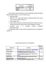 Term Papers 'Проект создания предприятия электронной коммерции', 72.