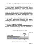 Term Papers 'Проект создания предприятия электронной коммерции', 79.