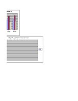 Summaries, Notes 'Nordea bankas noguldījumu struktūra (Excel tabulās)', 12.