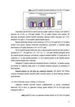 Research Papers 'SIA "X" uzņēmuma finansiālā stāvokļa analīze', 11.