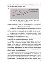 Research Papers 'Makroekonomiskie rādītāji Latvijā un Polijā desmit gadu laikā', 21.