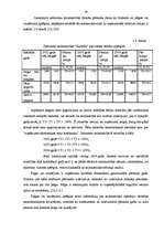 Term Papers 'Zemnieku saimniecības "Kurmīši" saimnieciskās darbības analīze un attīstības per', 39.