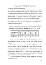 Term Papers 'Uzņēmuma SIA "iVF Riga" darbības, stratēģijas analīze', 22.