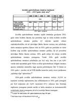Term Papers 'Tiešie nodokļi un to īpatnības Latvijā 2000. - 2004.g.', 45.