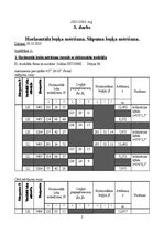 Research Papers 'Horizontālā leņķa mērīšana, slīpuma leņķa mērīšana', 2.