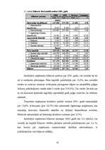 Term Papers 'Uzņēmuma SIA "Lattelekom" finanšu analīze', 37.