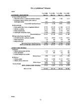 Term Papers 'Uzņēmuma SIA "Lattelekom" finanšu analīze', 67.