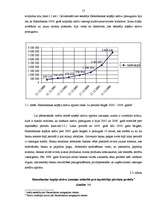 Term Papers 'Aktīvu un pasīvu struktūras analīze a/s "Hansabanka" par 2000. - 2006.gadu', 17.