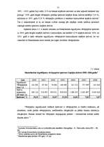 Term Papers 'Aktīvu un pasīvu struktūras analīze a/s "Hansabanka" par 2000. - 2006.gadu', 25.