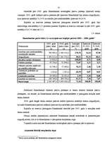Term Papers 'Aktīvu un pasīvu struktūras analīze a/s "Hansabanka" par 2000. - 2006.gadu', 35.