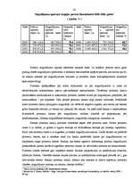 Term Papers 'Aktīvu un pasīvu struktūras analīze a/s "Hansabanka" par 2000. - 2006.gadu', 42.