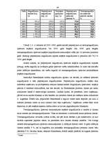 Term Papers 'Aktīvu un pasīvu struktūras analīze a/s "Hansabanka" par 2000. - 2006.gadu', 46.