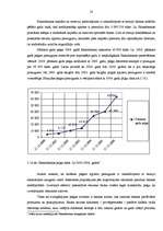 Term Papers 'Aktīvu un pasīvu struktūras analīze a/s "Hansabanka" par 2000. - 2006.gadu', 50.