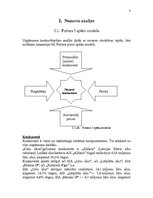 Research Papers 'Uzņēmuma AS "Cēsu alus" mārketinga vides un stratēģijas analīze un darbības plān', 8.