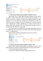 Summaries, Notes 'Prognozējošā modelēšana Rapid Miner Studio vidē Mākslīgā Intelekta – MI (Artific', 5.