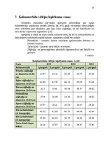 Research Papers 'Mežsaimniecības nozare Latvijā', 14.