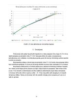 Summaries, Notes 'TĒRAUDA KOPNES MODEĻA IZPĒTE UN PĀRBAUDE', 15.