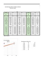 Summaries, Notes 'TĒRAUDA KOPNES MODEĻA IZPĒTE UN PĀRBAUDE', 21.