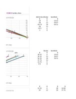 Summaries, Notes 'TĒRAUDA KOPNES MODEĻA IZPĒTE UN PĀRBAUDE', 22.