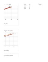 Summaries, Notes 'TĒRAUDA KOPNES MODEĻA IZPĒTE UN PĀRBAUDE', 23.