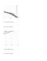 Summaries, Notes 'TĒRAUDA KOPNES MODEĻA IZPĒTE UN PĀRBAUDE', 24.