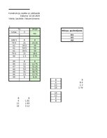 Summaries, Notes 'TĒRAUDA KOPNES MODEĻA IZPĒTE UN PĀRBAUDE', 26.