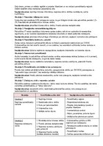 Samples 'Pašvaldības pamatlīdzekļu un nemateriālo ieguldījumu audits', 2.