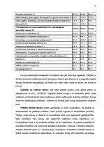Term Papers 'SIA "Mobile" saimnieciskās darbības analīze', 50.