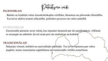 Presentations 'Latvijas patrioti', 4.