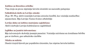 Presentations 'Latvijas patrioti', 7.