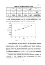 Research Papers 'Elektroforētiska LiFePO4 kārtiņu iegūšana un fizikāli ķīmiskās īpašības', 22.