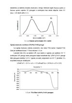 Research Papers 'Elektroforētiska LiFePO4 kārtiņu iegūšana un fizikāli ķīmiskās īpašības', 31.