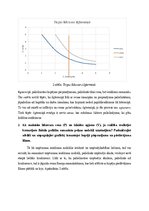 Summaries, Notes 'Kopējais piedāvājums un makroekonomiskais līdzsvars', 3.