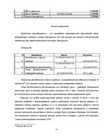 Term Papers 'Обоснование и разработка проекта по открытию паромного сообщения Liepaja (Latvia', 65.