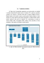 Practice Reports 'Prakses atskaite AS "Rīgas Siltums"', 9.