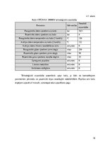 Practice Reports 'Prakses atskaite AS "Rīgas Siltums"', 18.