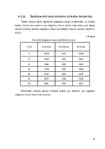 Practice Reports 'Prakses atskaite AS "Rīgas Siltums"', 29.