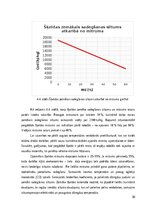 Practice Reports 'Prakses atskaite AS "Rīgas Siltums"', 30.