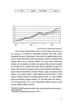 Research Papers 'Inflācijas līmenis un tās samazināšanas politika Lietuvā', 11.
